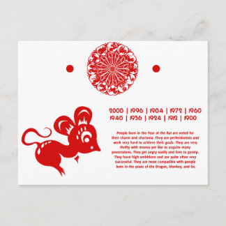 Postal Ilustracion de Rat Astrología China
