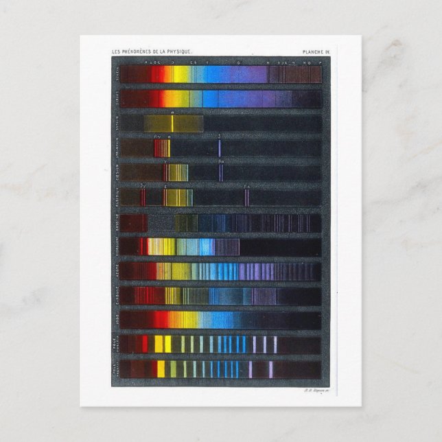 Postal Ilustracion del libro de texto de física del espec (Anverso)