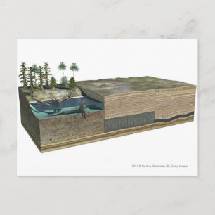 Postal Ilustracion que muestra la formación de carbón
