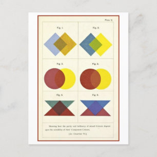 Postal Ilustracion vintage de los colores combinados
