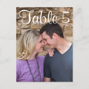 Postal Imagen de número de tabla