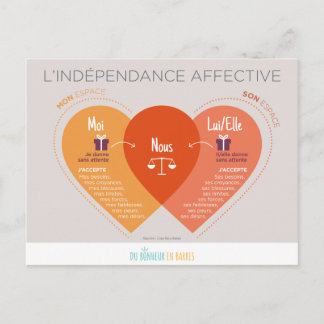 Postal Indépendance afectiva