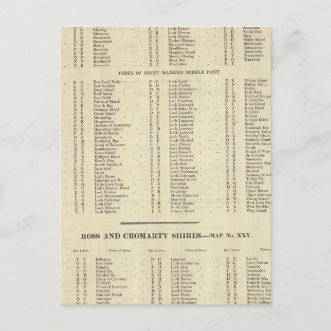 Postal Index Western Islands, Ross, Cromarty Shires (Anverso)