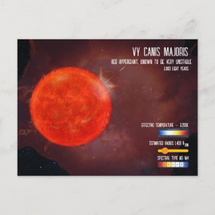 Postal Infografía de la estrella hipergigante roja VY Can