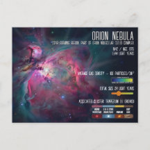 Infografía espacial de la nebulosa de Orión Formac