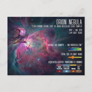 Postal Infografía espacial de la nebulosa de Orión Formac