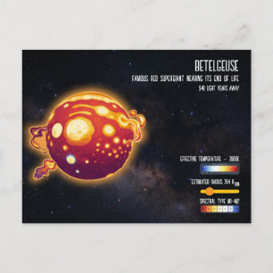 Postal Infografías de la estrella Betelgeuse para fanátic