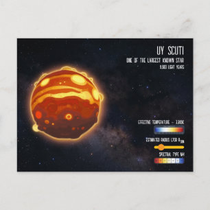 Postal Información científica del universo galaxias estre