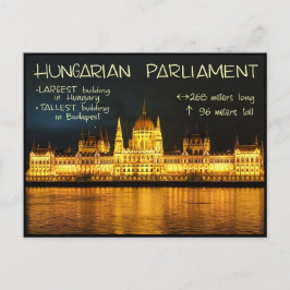 Postal Información del Parlamento húngaro