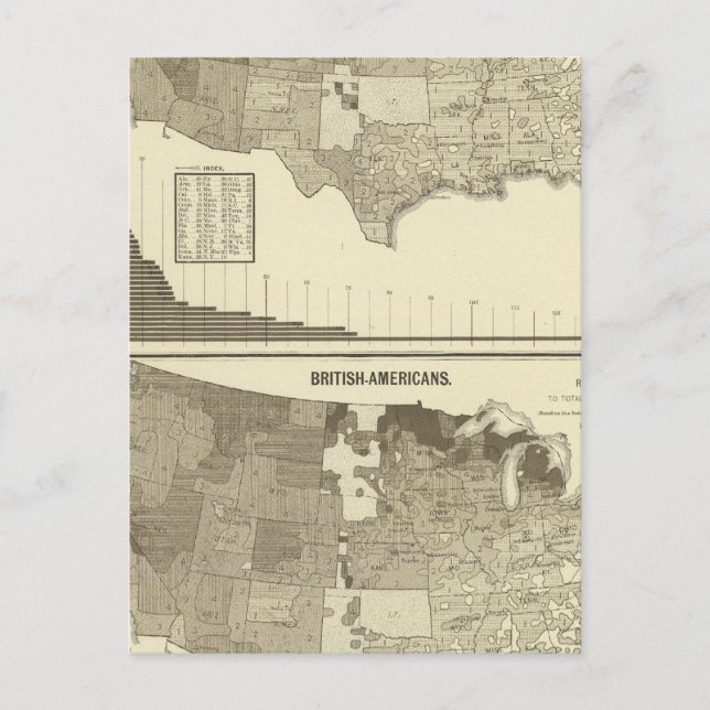 Postal Inglés, galés, británicos americanos (Anverso)