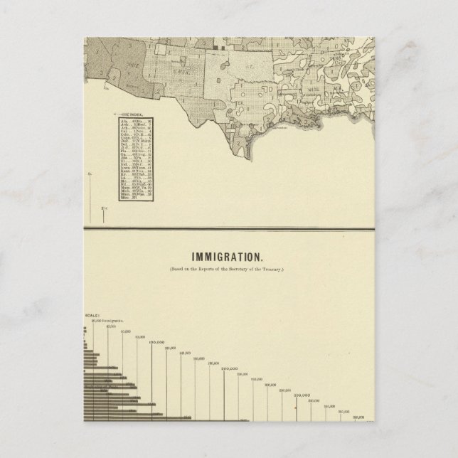 Postal Inmigración francesa (Anverso)