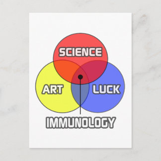 Postal Inmunología .. Suerte del arte de la ciencia