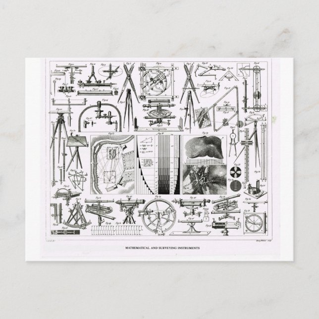 Postal Instrumentos matemáticos y de estudio (Anverso)