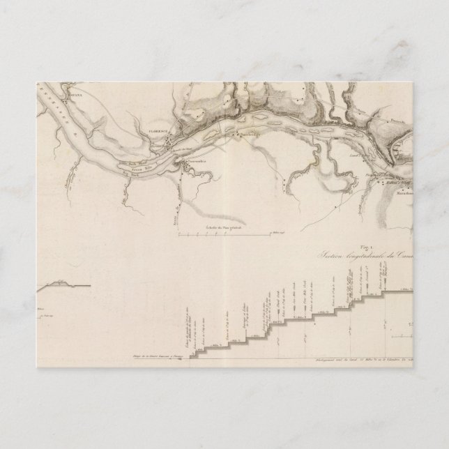 Postal Insuficiencia muscular (Anverso)