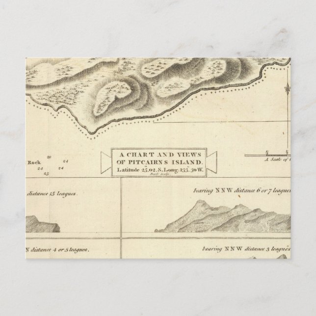 Postal Isla Pitcairn (Anverso)