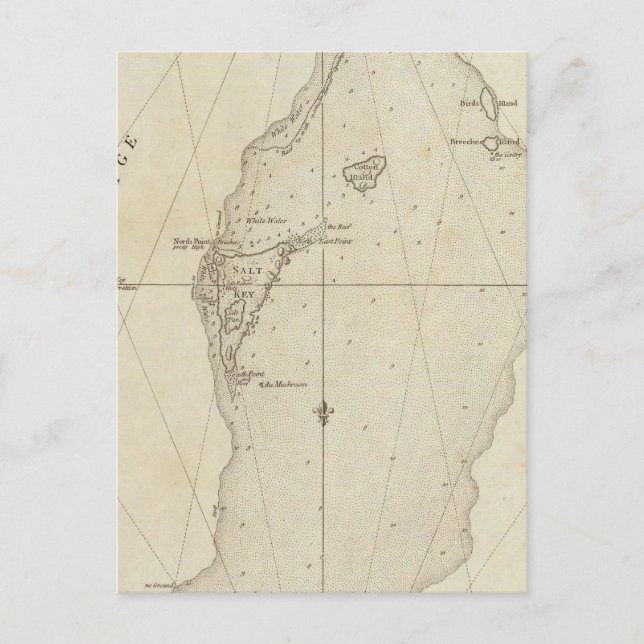 Postal Islas Turcas (Anverso)