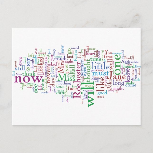 Postal Jane Eyre Word Cloud (Anverso)