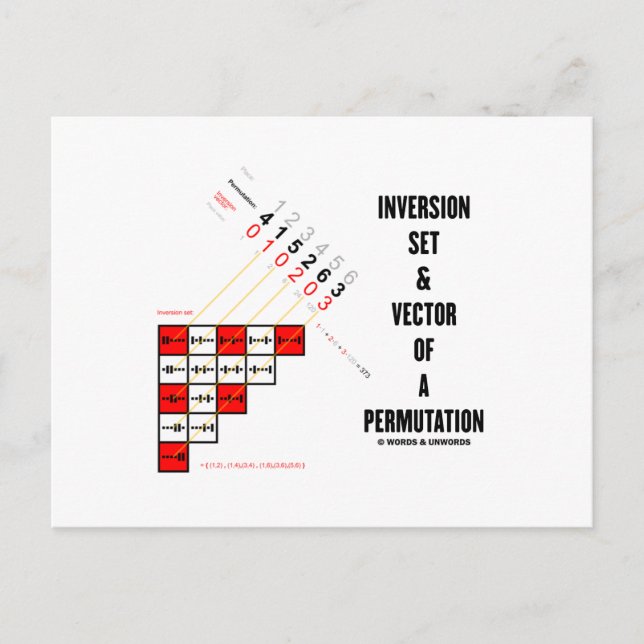 Postal Juego De Inversión Y Vector De Una Permutación (Anverso)