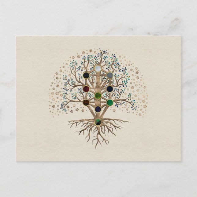Postal Kabbalah El árbol de la vida en el lienzo (Anverso)
