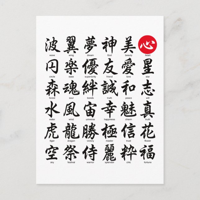 Postal Kanji japonés popular (Anverso)