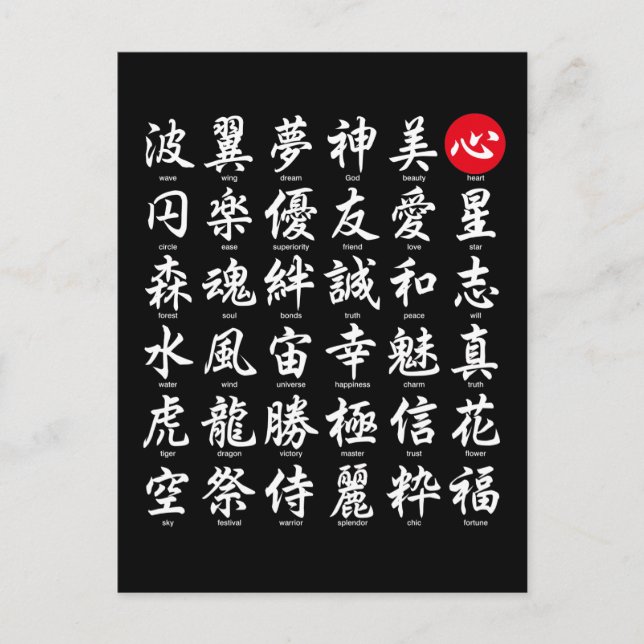 Postal Kanji japonés popular (Anverso)