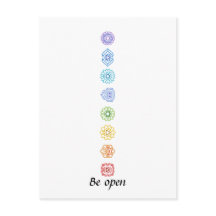 Kundalini Chakras Be