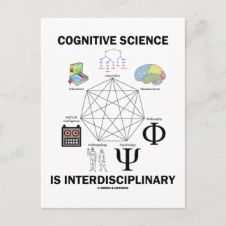 Postal La Ciencia Cognitiva Es Interdisciplinaria