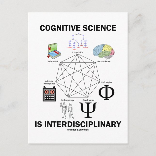 Postal La Ciencia Cognitiva Es Interdisciplinaria (Anverso)