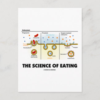 Postal La Ciencia De La Comida (Humor De Endocytosis Biol