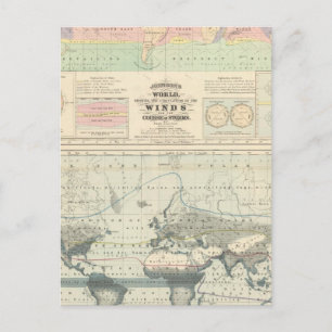 Postal la circulación de los vientos