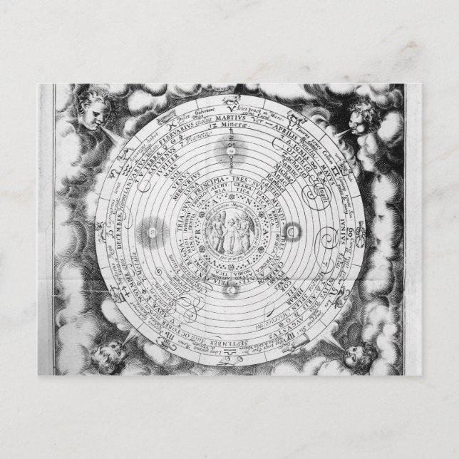 Postal La composición elemental del mundo (Anverso)