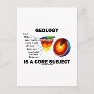 Postal La Geología Es Un Tema Central (Actitud Científica