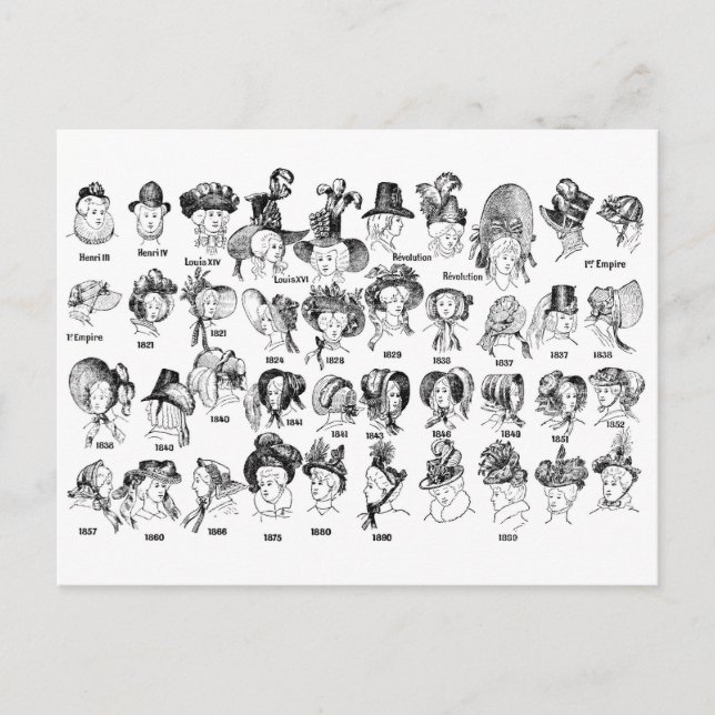 Postal La historia de las Gorras femeninas (Anverso)