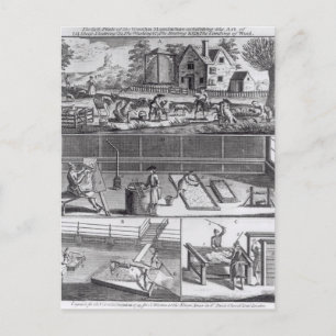 Postal La primera placa de la fabricación de lana