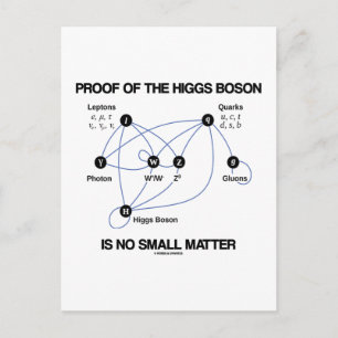 Postal La Prueba Del Bosón De Higgs No Es Pequeña Cuestió