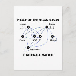 Postal La Prueba Del Bosón De Higgs No Es Pequeña Cuestió