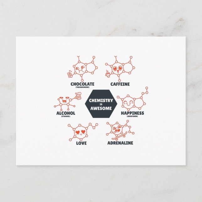 Postal La química es impresionante (Anverso)