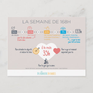 Postal La semaine de 168H