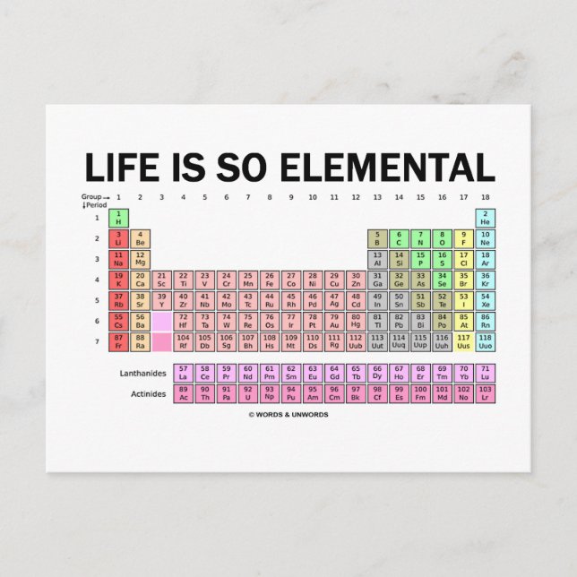 Postal La Vida Es Tan Elemental (Tabla Periódica De Eleme (Anverso)