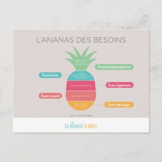 Postal L'ananas des besoins