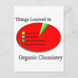 Postal Las cosas que aprendí en la química orgánica