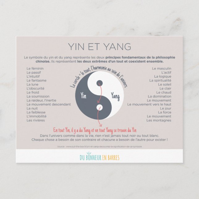 Postal Le Yin et le Yang (Anverso)