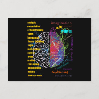 Postal Left Brain Right Brain Hemispheres