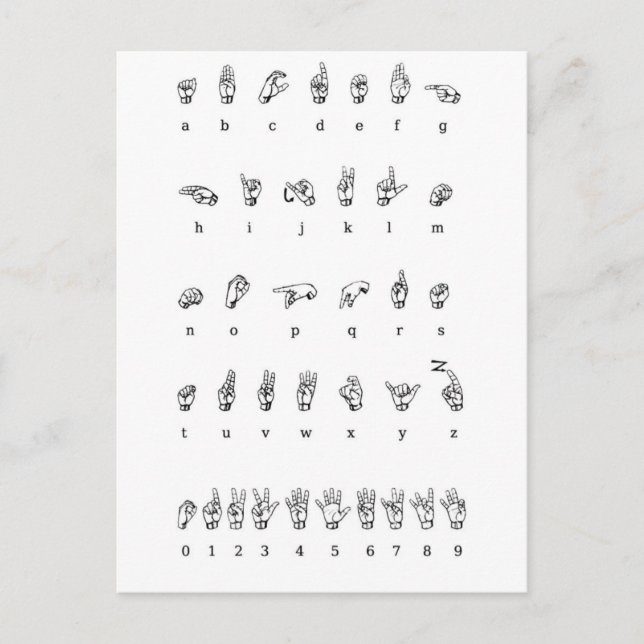 Postal Lenguaje de Rótulo americano (ASL) (Anverso)