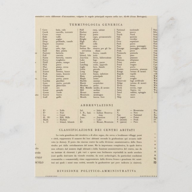 Postal Leyenda 13839 Lavado, Ore, Ida (Anverso)