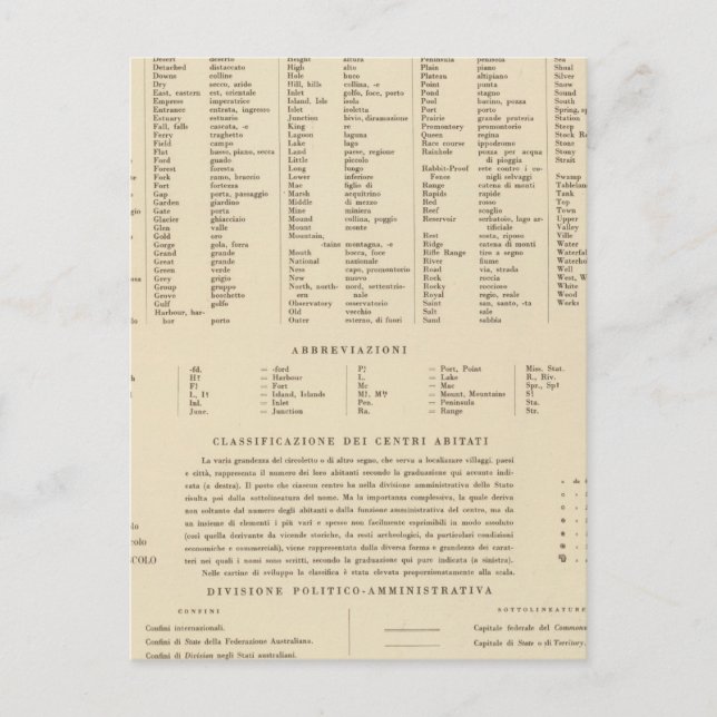 Postal Leyenda 16667 Australia (Anverso)