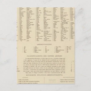 Postal Leyenda 16667 Australia