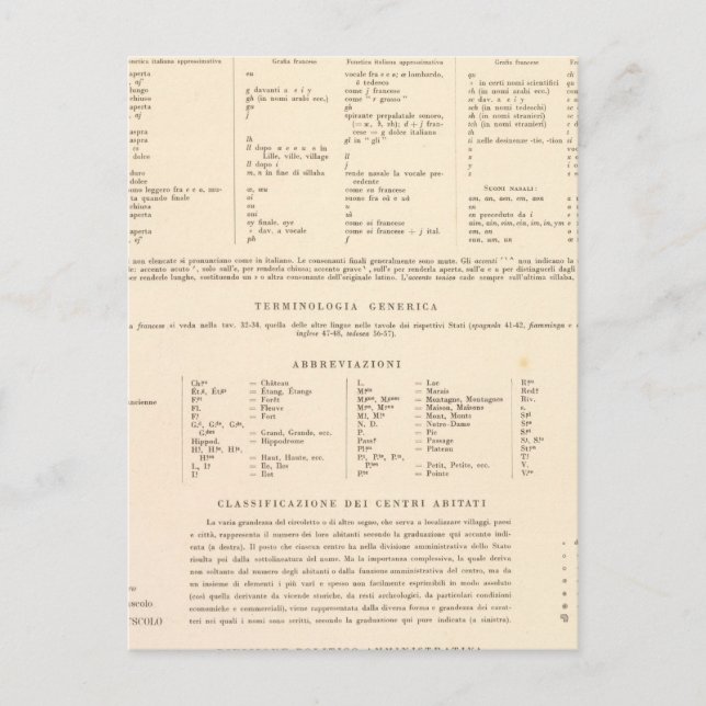 Postal Leyenda 3031 Francia (Anverso)