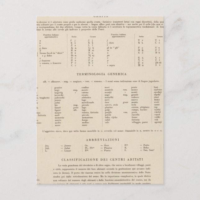 Postal Leyenda 7778 Yugoslavia (Anverso)