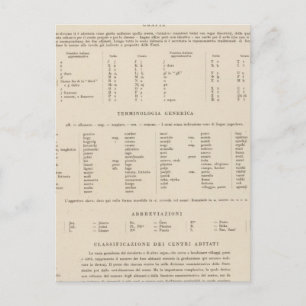 Postal Leyenda 7778 Yugoslavia